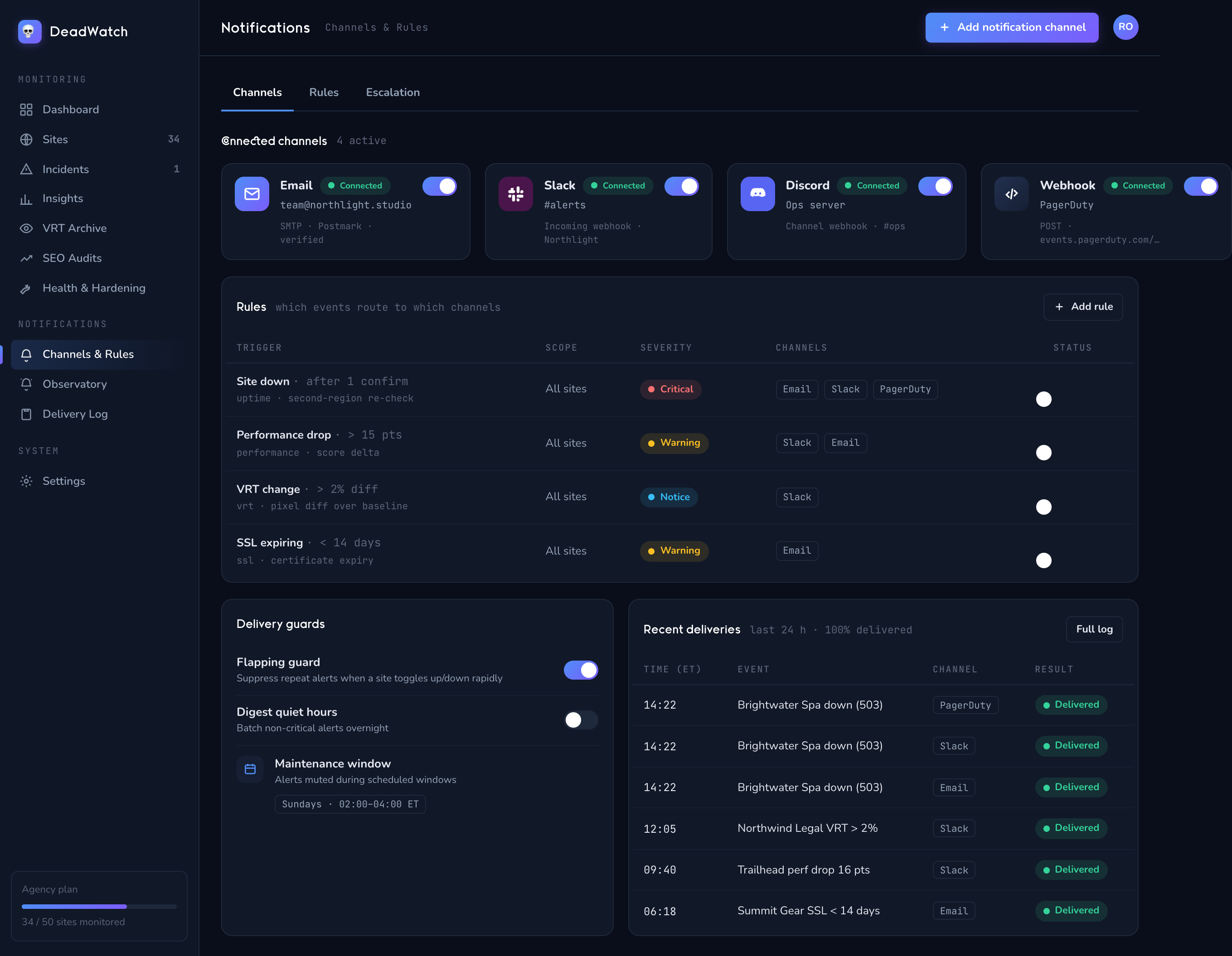 Notification settings showing Email, Slack, Discord and webhook channels with routing rules